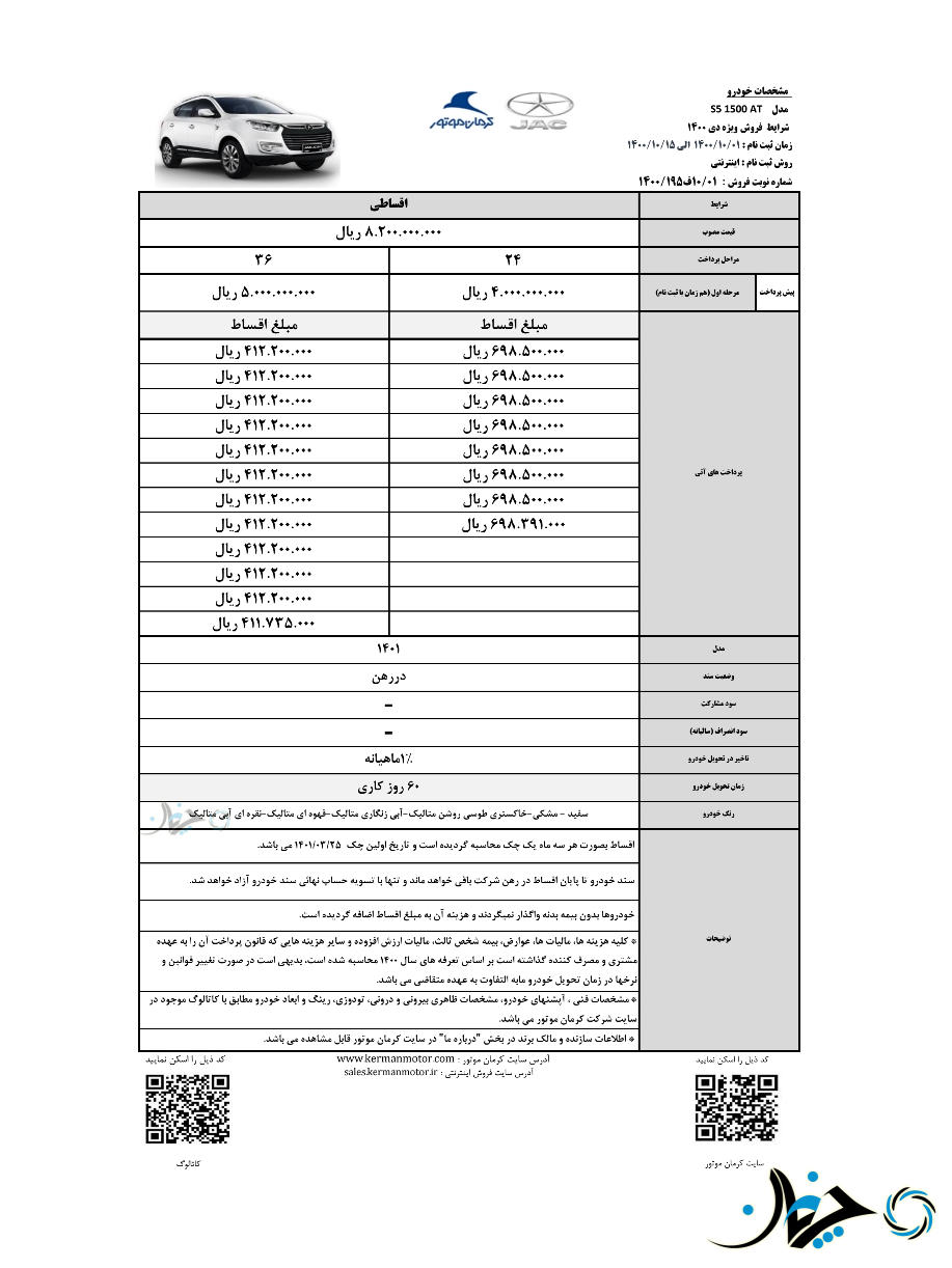 شرایط فروش اقساطی محصولات کرمان موتور با مدل 1401 اعلام شد!