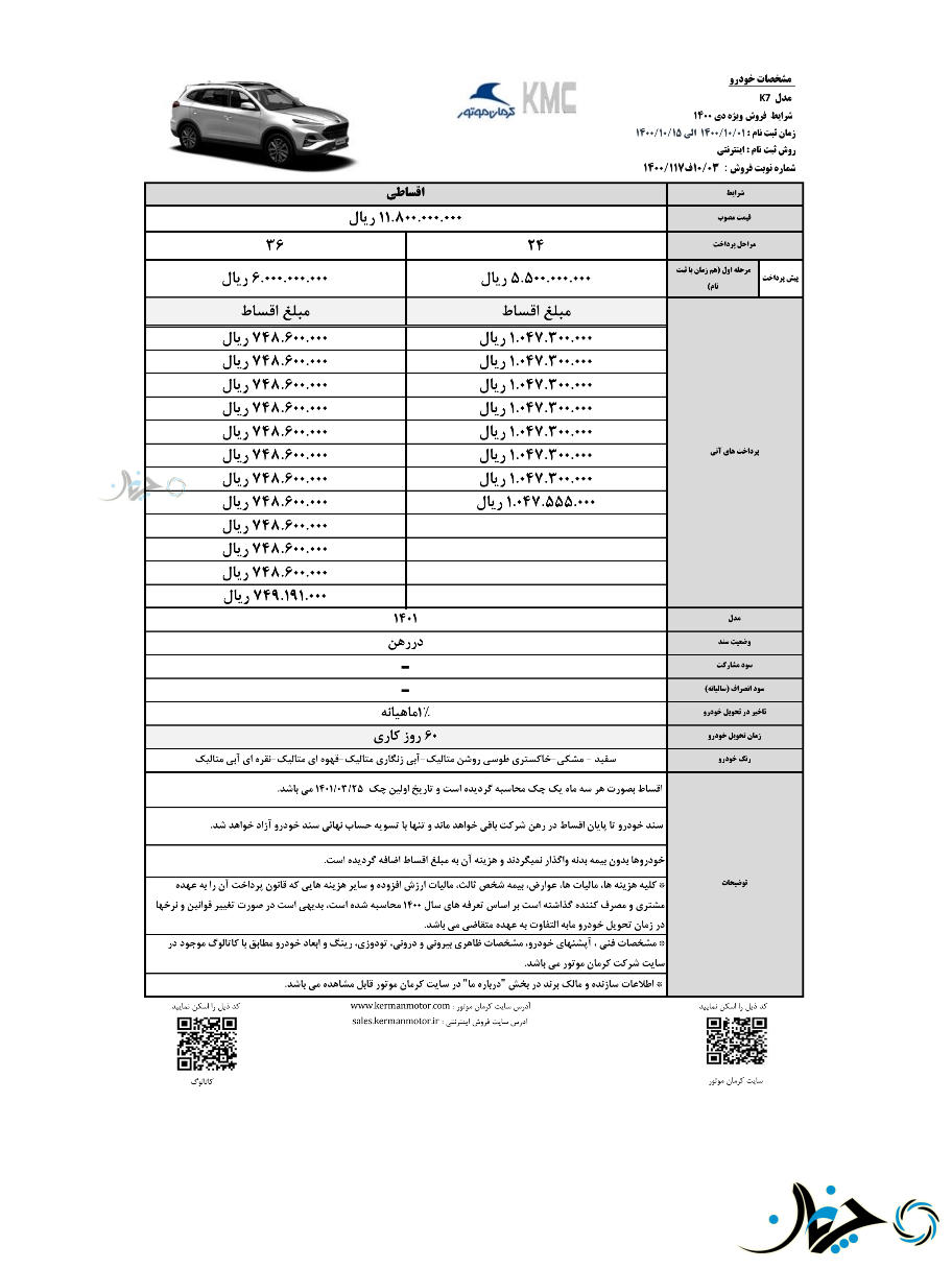 شرایط فروش اقساطی محصولات کرمان موتور با مدل 1401 اعلام شد!