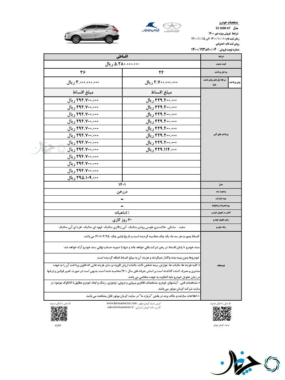 شرایط فروش اقساطی محصولات کرمان موتور با مدل 1401 اعلام شد!