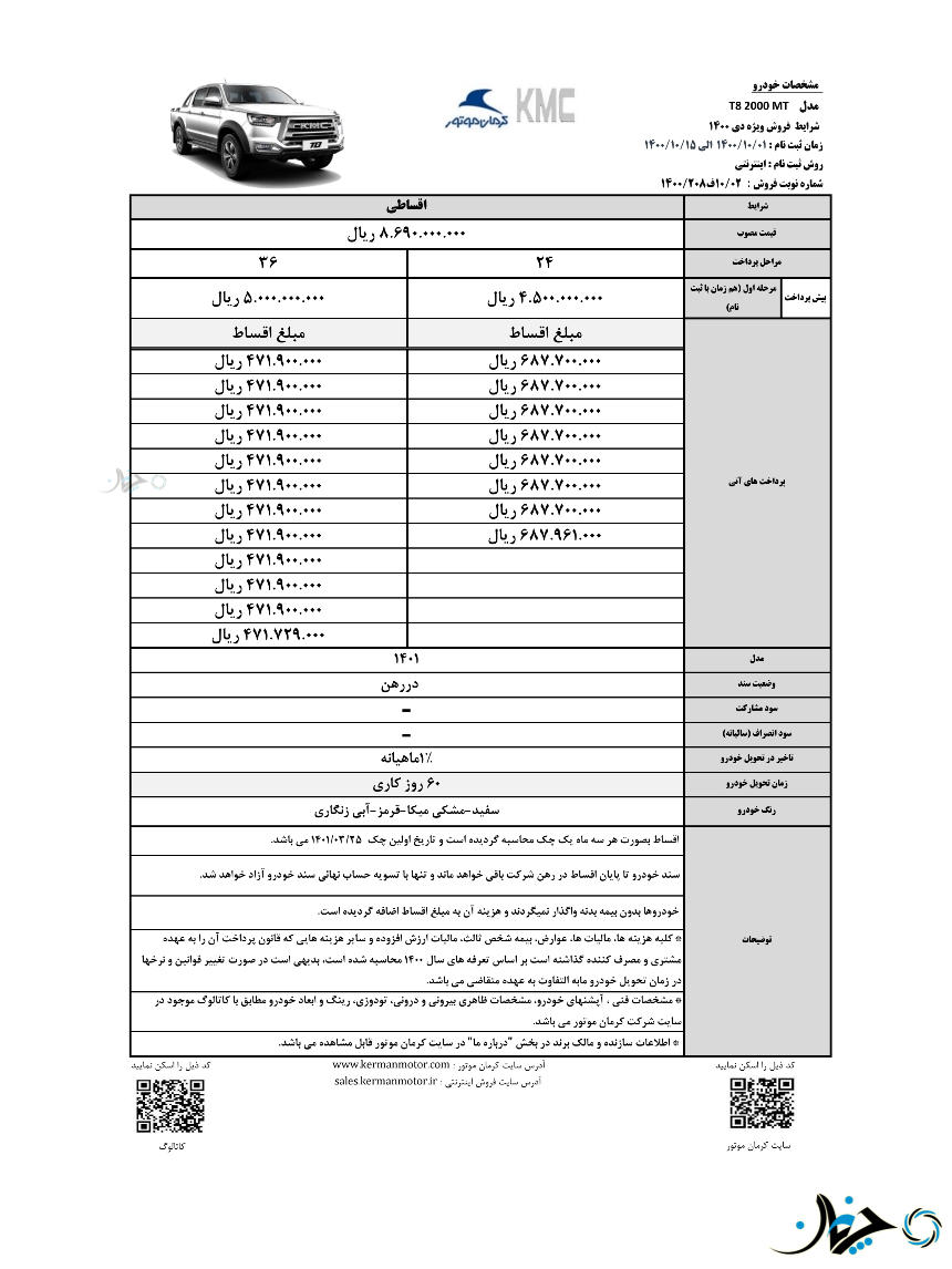 شرایط فروش اقساطی محصولات کرمان موتور با مدل 1401 اعلام شد!