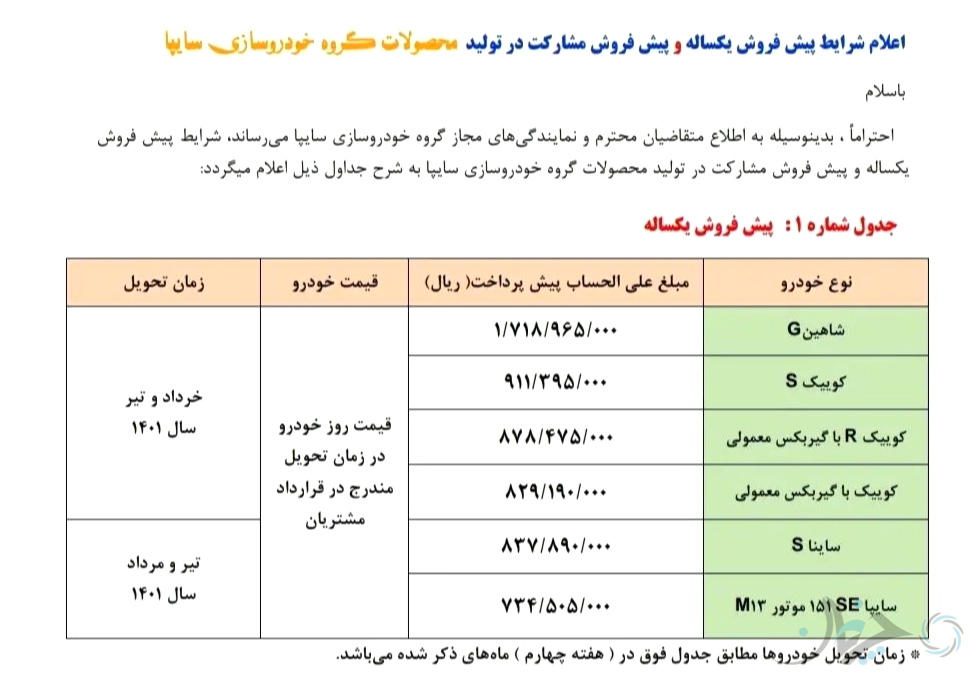 شرایط پیش فروش یک‌ساله و مشارکت در تولید محصولات سایپا اعلام شد!