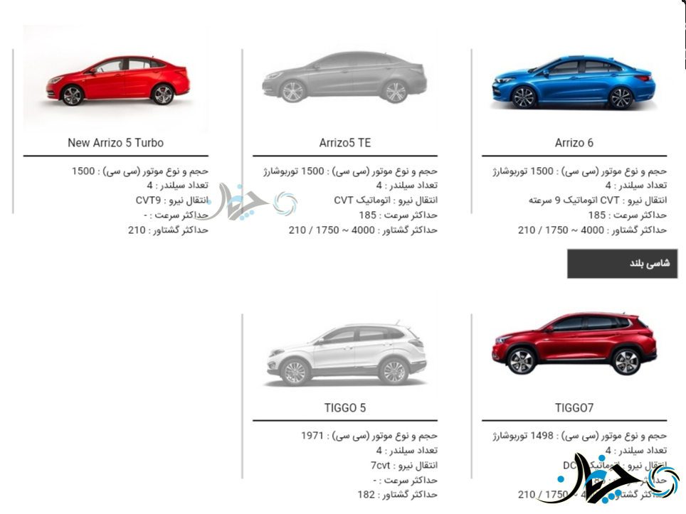 تولید برخی خودروهای مدیران خودرو به پایان خط رسید!