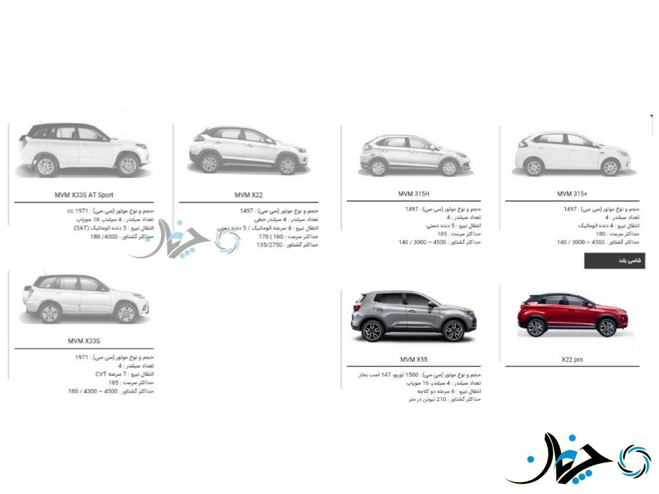 تولید برخی خودروهای مدیران خودرو به پایان خط رسید!