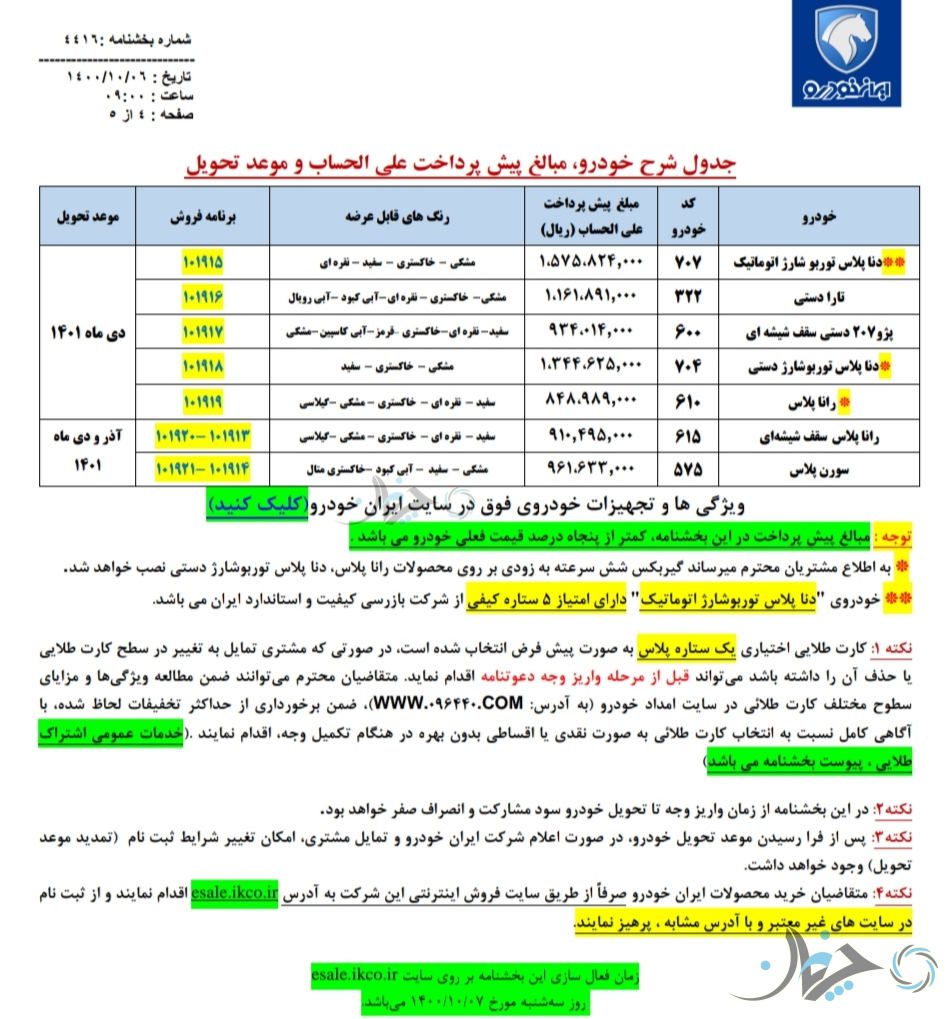 بخشنامه شرایط پیش فروش محصولات ایران خودرو ویژه دی‌ماه منتشر شد!