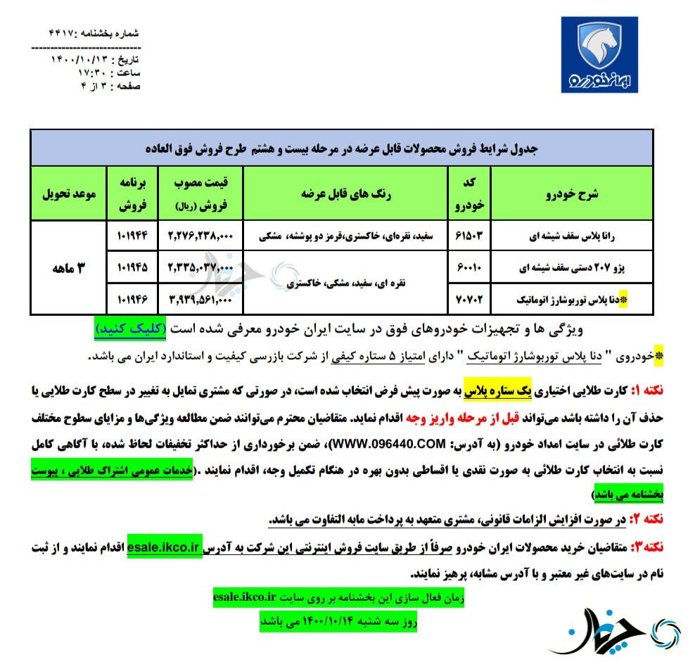 جدیدترین شرایط فروش فوق‌العاده برخی محصولات ایران خودرو اعلام شد!