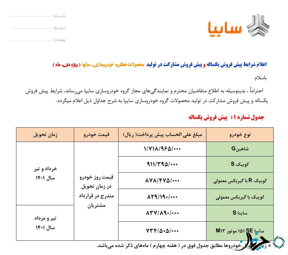 جدیدترین طرح پیش فروش سایپا ویژه اواسط دی‌ماه اعلام شد!