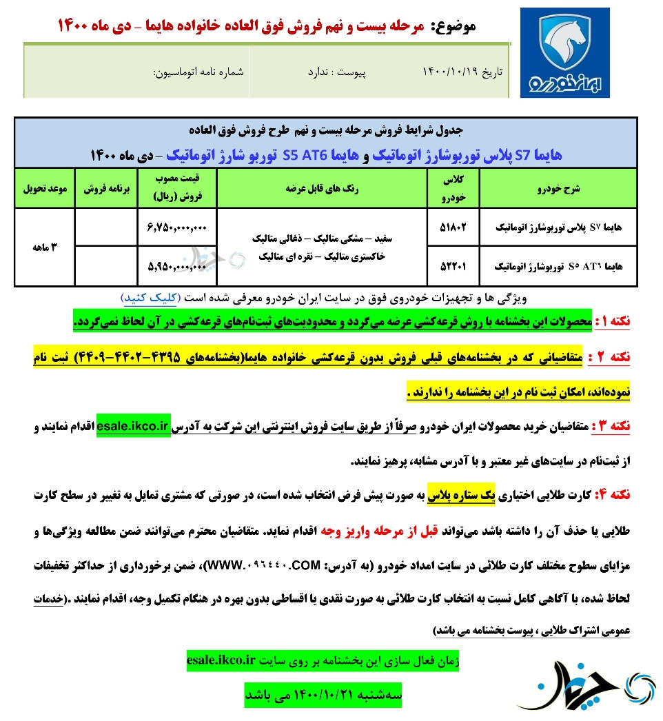 شرایط فروش فوق‌العاده کراس اوورهای ایران خودرو اعلام شد؛ (جزئیات)