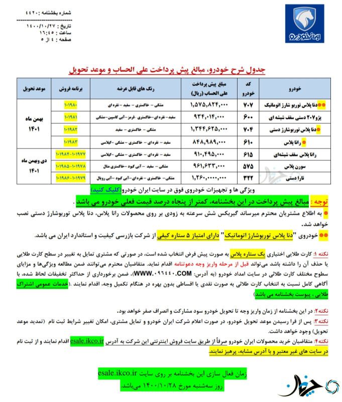 شرایط پیش فروش برخی محصولات نسبتاً جدید ایران خودرو اعلام شد؛ (جزئیات)