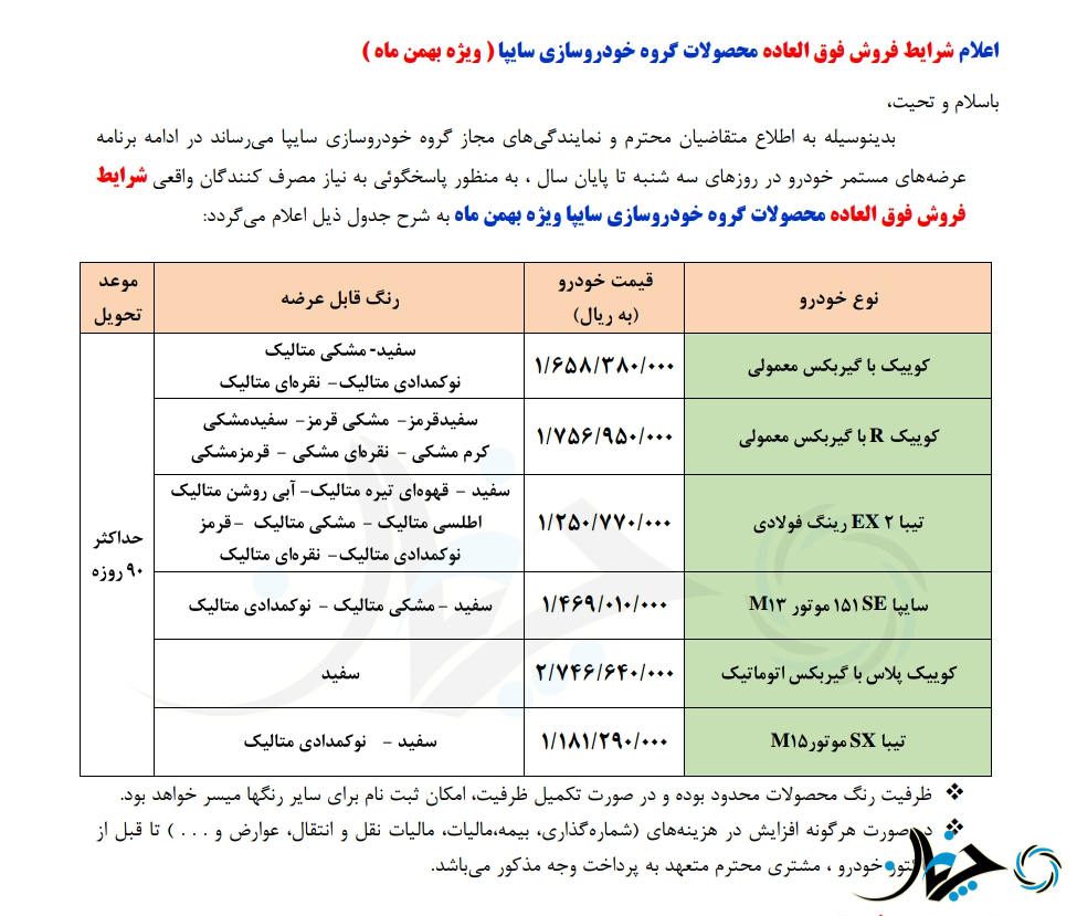 شرایط فروش فوق‌العاده برخی محصولات‌ سایپا اعلام شد؛ تیبا برگشت!