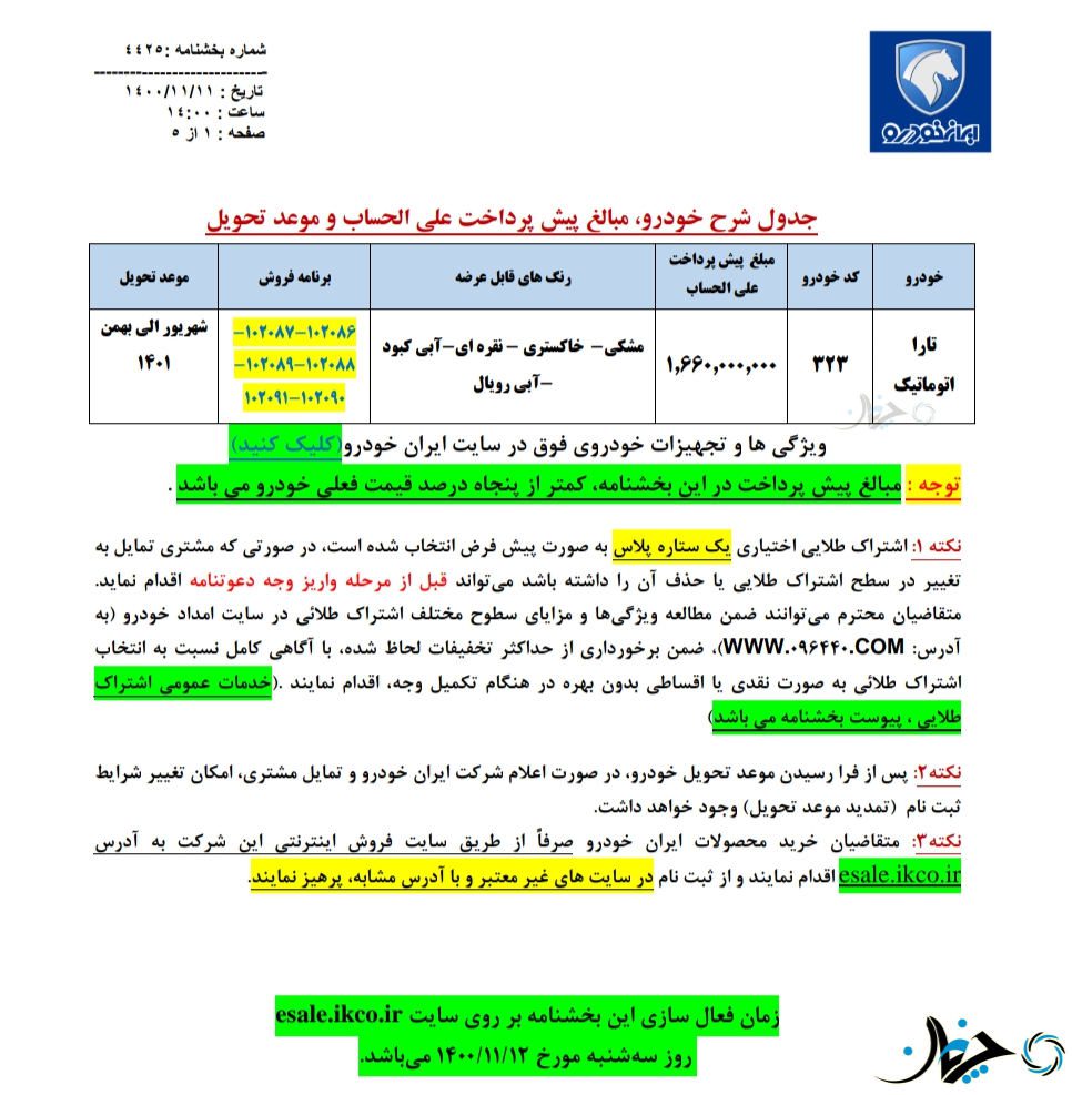 شرایط پیش فروش تارا اتوماتیک توسط ایران خودرو اعلام شد!