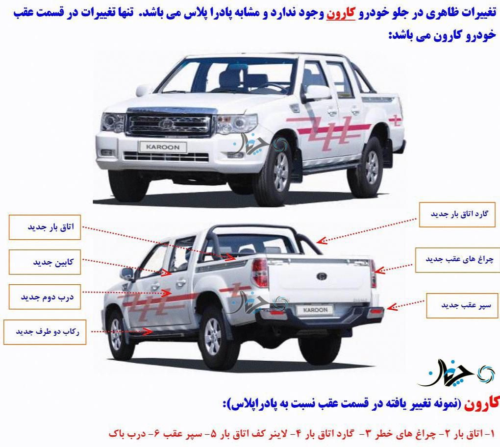 مشخصات قطعی و عجیب وانت دو کابین زامیاد کارون اعلام شد؛ (اختصاصی چرخان)