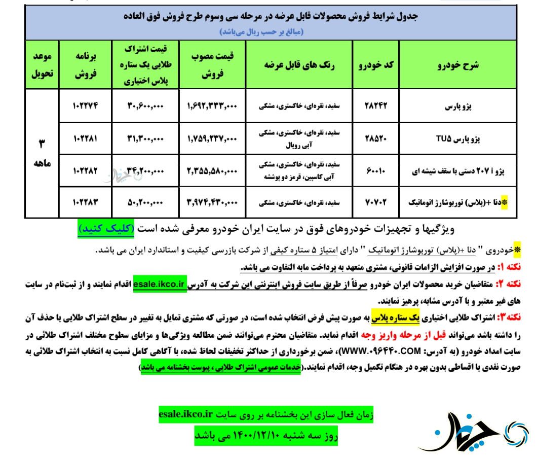 سی و سومین شرایط فروش فوق‌العاده برخی محصولات ایران خودرو اعلام شد!