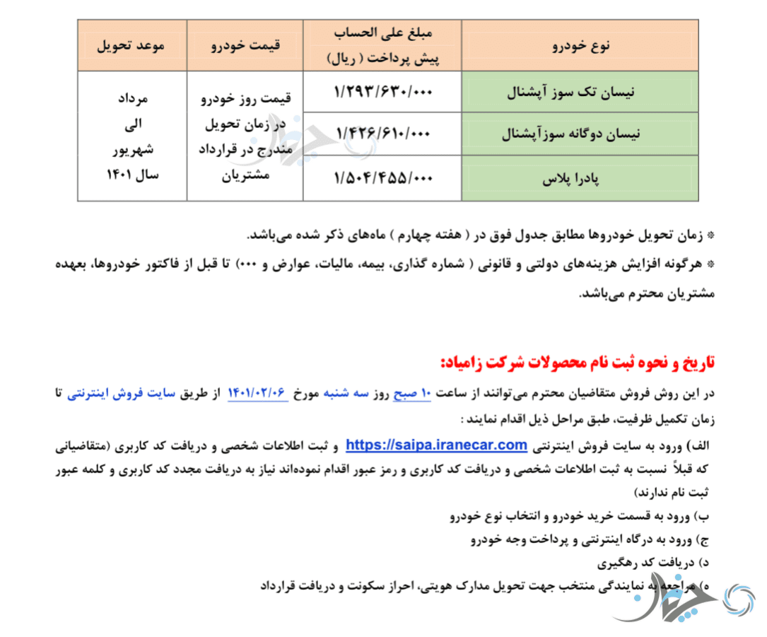 شرایط پیش فروش برخی محصولات زامیاد بدون قرعه کشی اعلام شد!
