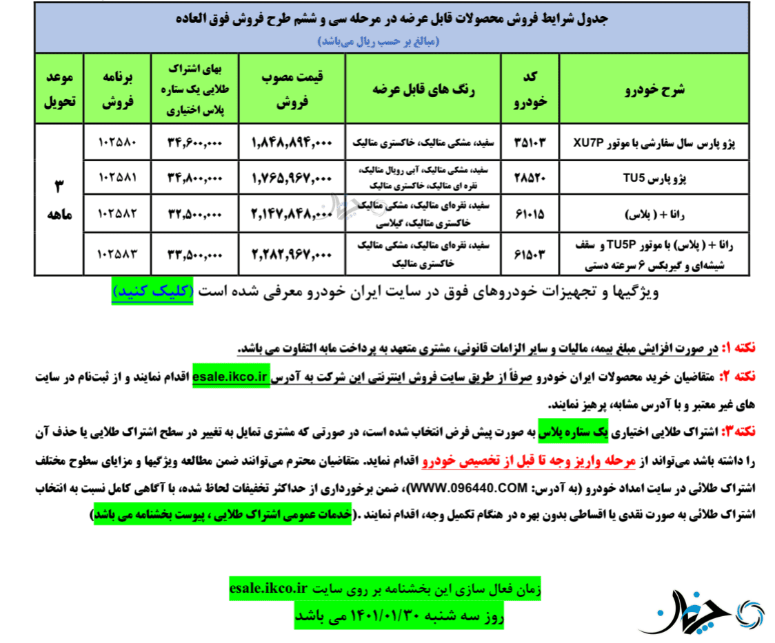 سی و ششمین شرایط فروش فوق‌العاده برخی محصولات ایران خودرو اعلام شد!