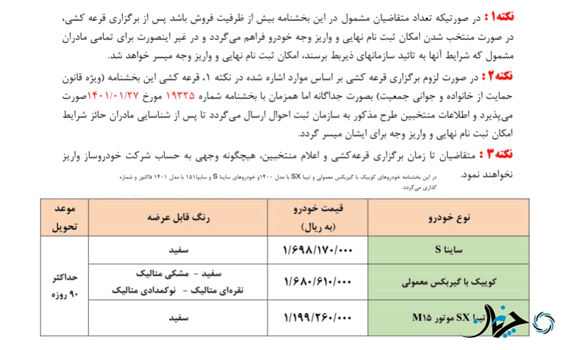 شرایط فروش فوق‌العاده برخی محصولات سایپا ویژه حمایت از خانواده اعلام شد!