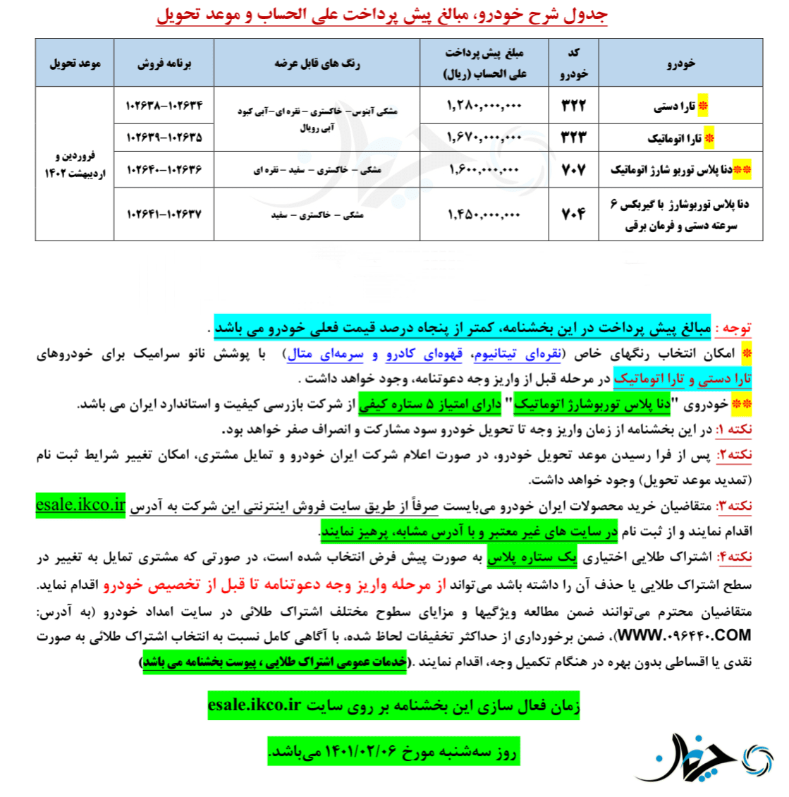 شرایط پیش فروش برخی تیپ های تارا و دنا پلاس توربو توسط ایران خودرو اعلام شد!