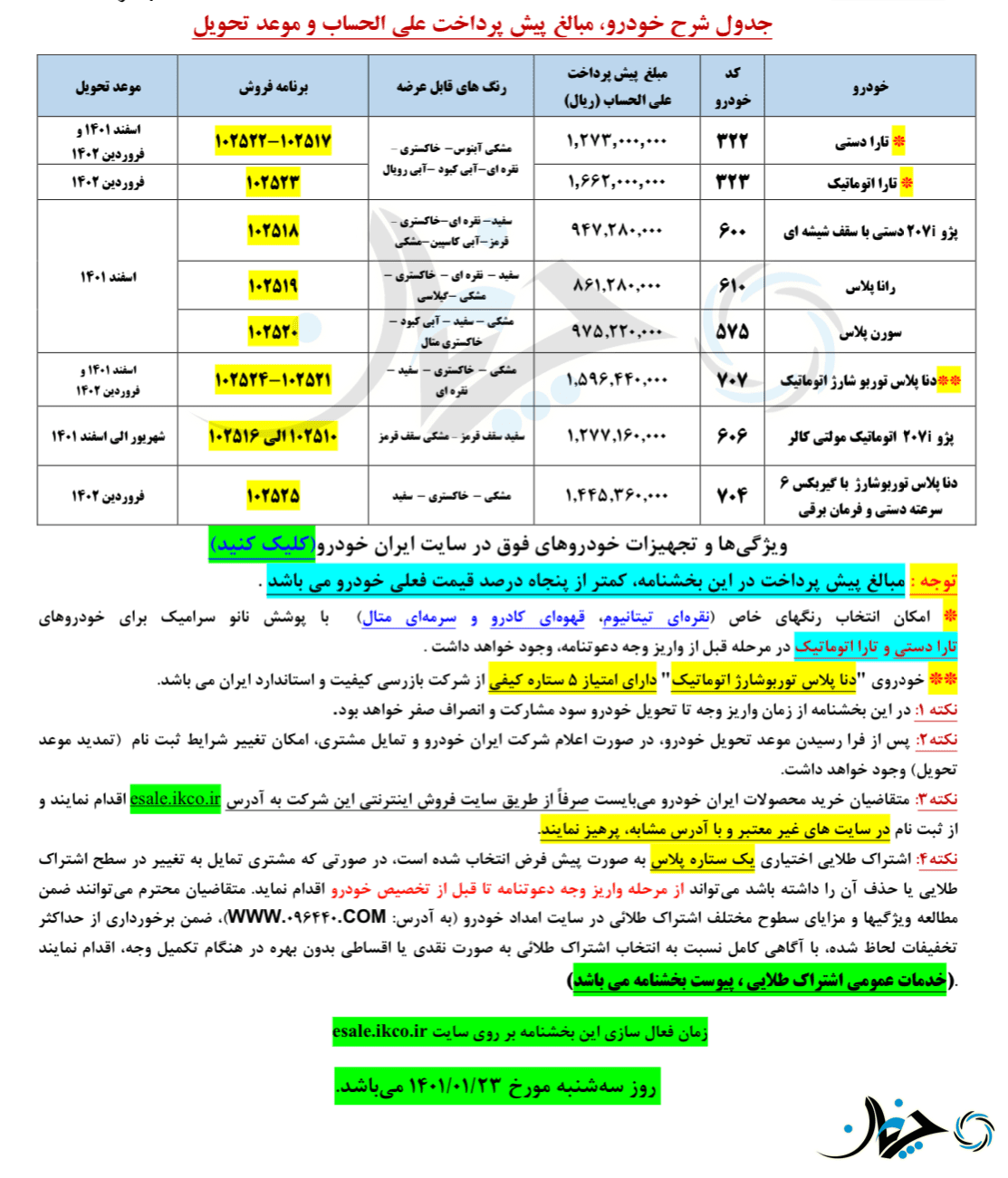 شرایط پیش فروش برخی محصولات ایران خودرو اعلام شد!