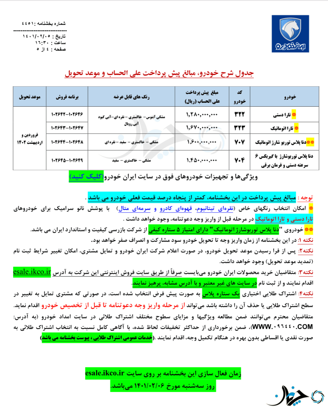 شرایط پیش فروش برخی تیپ‌های تارا و دنا پلاس توربو ویژه قانون حمایت از خانواده اعلام شد!
