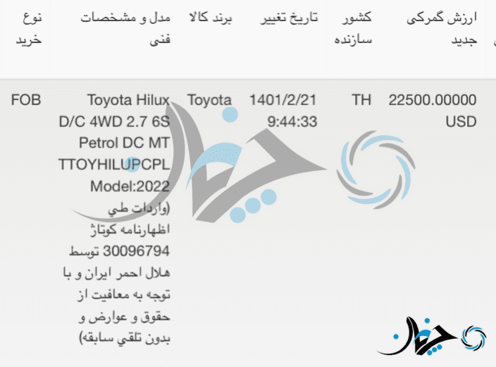 اقدام مغایر قانون بانک در جهت بکارگیری تویوتا هایلوکس به‌عنوان خودرو پول‌رسان!