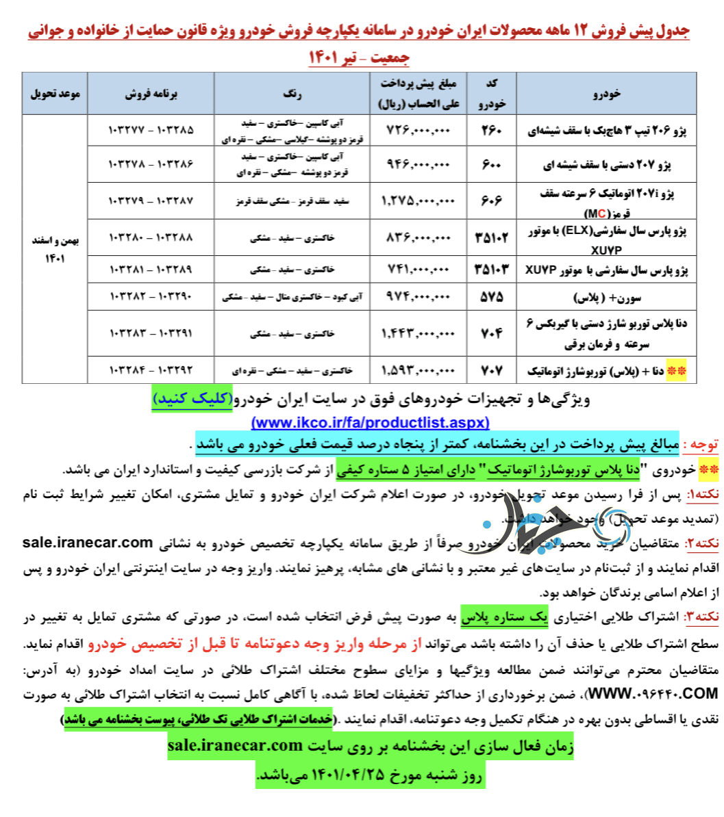 شرایط پیش فروش محصولات ایران خودرو ویژه افراد عادی و جوانی جمعیت اعلام شد!