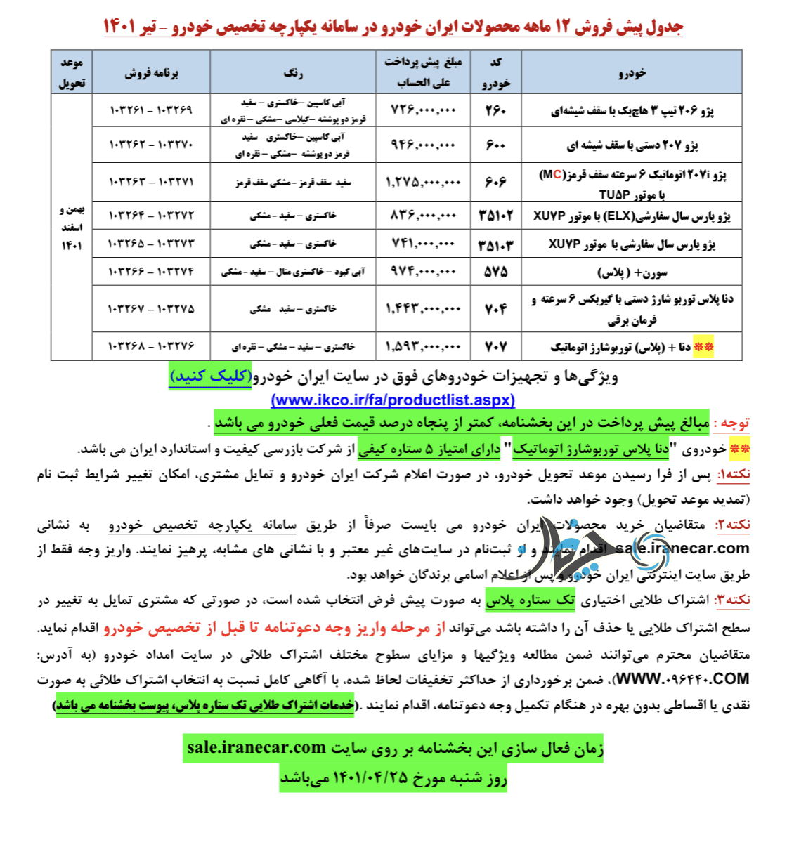 شرایط پیش فروش محصولات ایران خودرو ویژه افراد عادی و جوانی جمعیت اعلام شد!