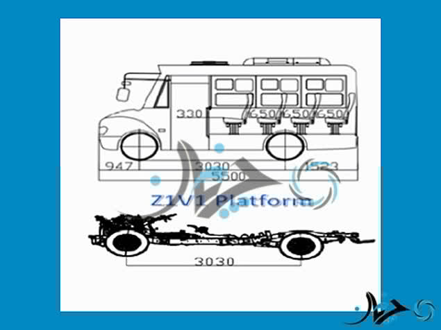 نگاهی به محصولات و پروژه‌های آتی گروه خودروسازی سایپا