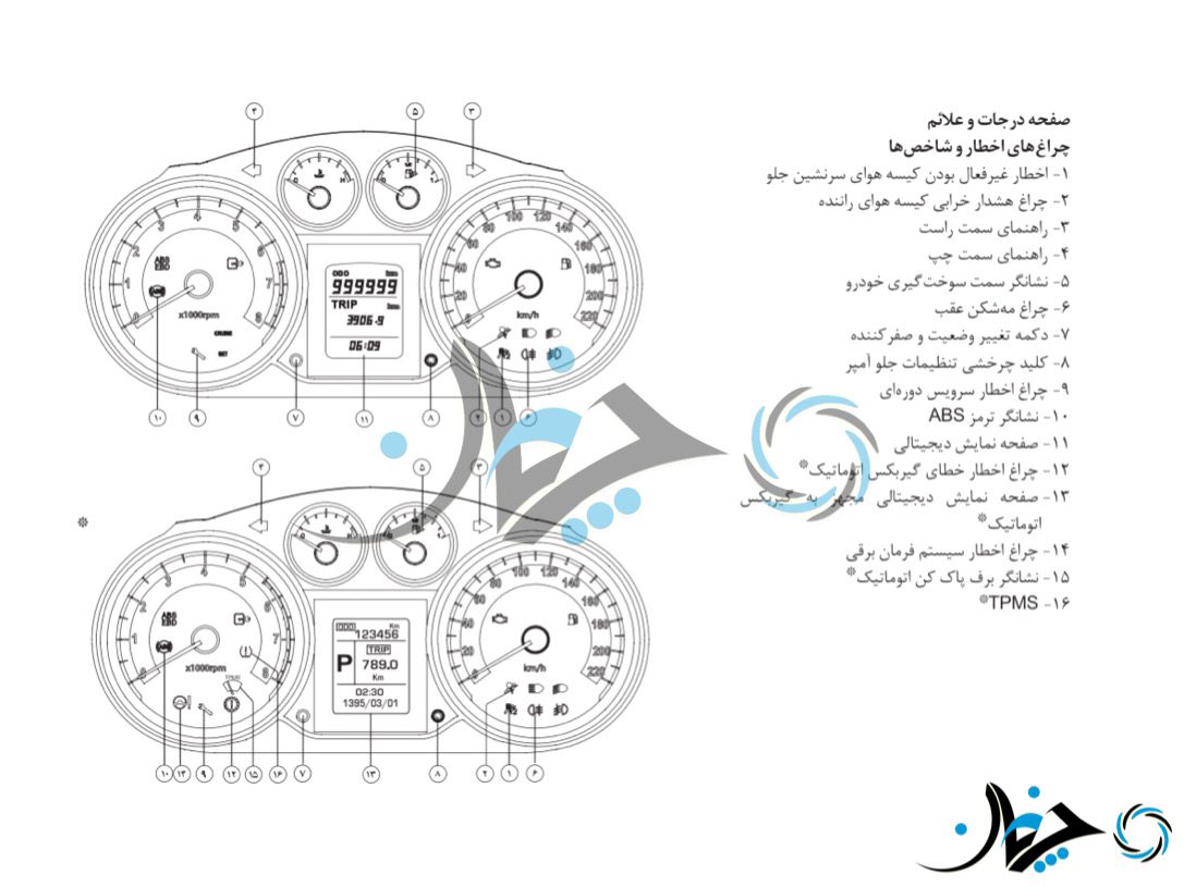 نصب امکانات جدید بر روی دنا پلاس توربو اتوماتیک ایران خودرو قطعی شد