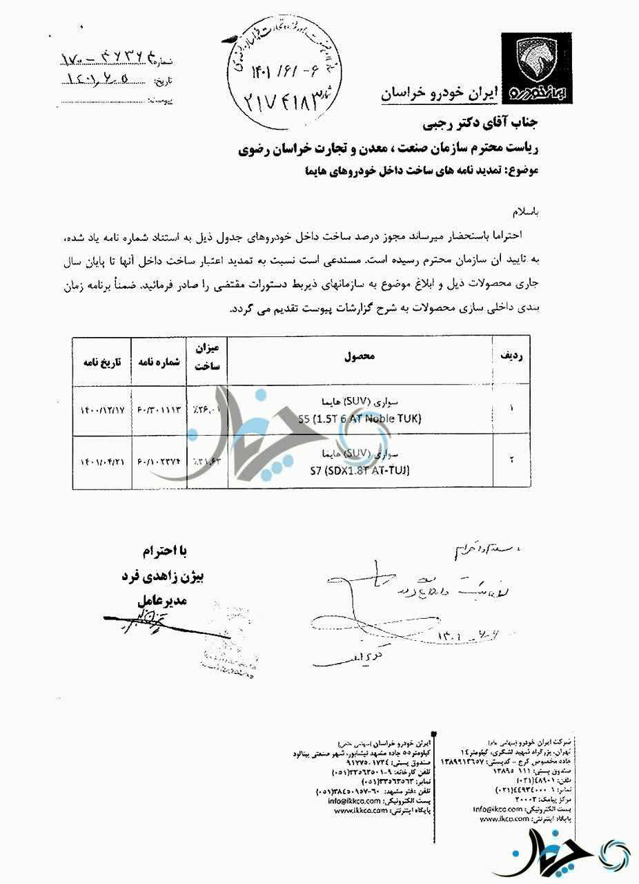 میزان داخلی سازی محصولات ایران خودرو اعلام شد؛ از تارا تا پژو پارس و سورن پلاس