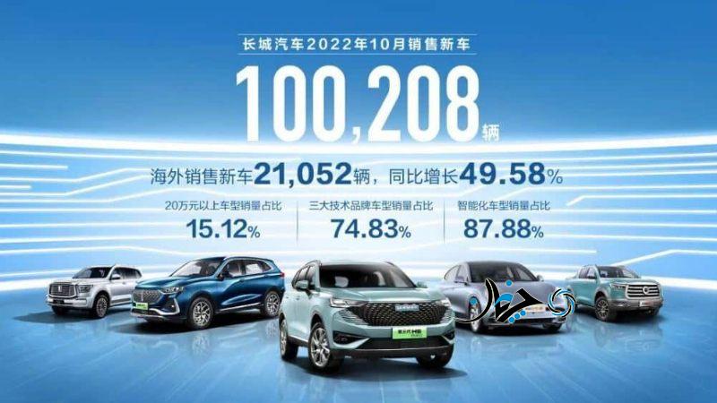 عرضه گریت‌وال تانک ۳۰۰ در عراق