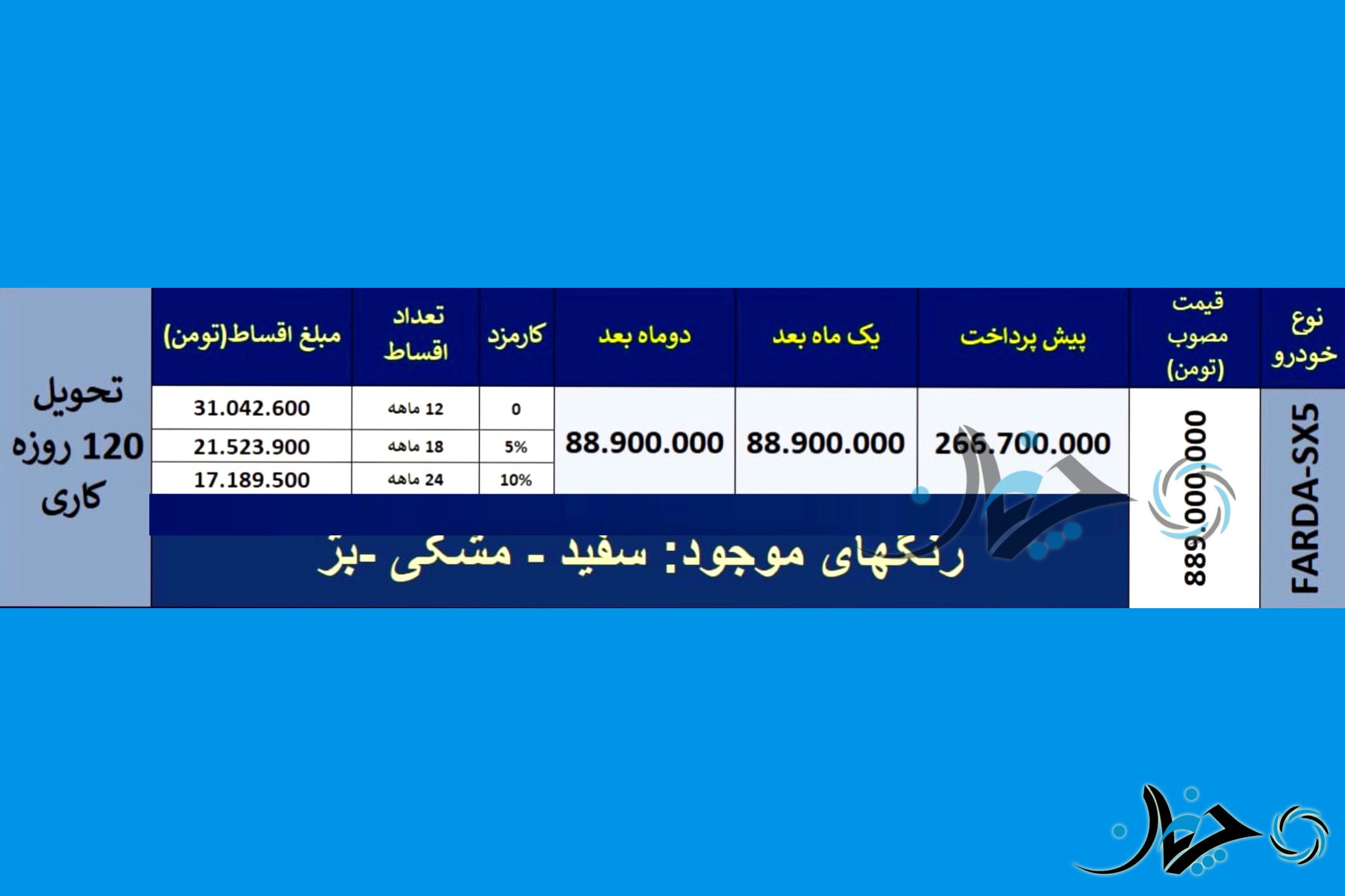 شرایط فروش اقساطی FMC SX5 فردا موتورز همراه با قیمت جدید اعلام شد شرایط فروش اقساطی FMC SX5 فردا موتورز همراه با قیمت جدید اعلام شد