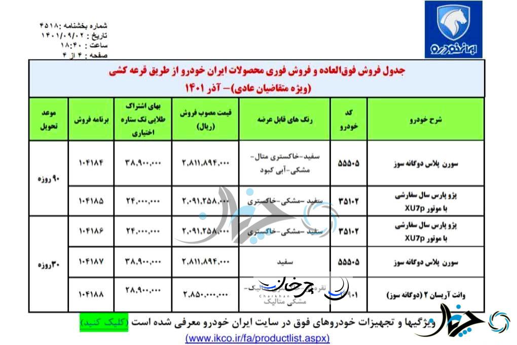 چهل و یکمین دوره فروش فوقالعاده محصولات ایران خودرو برگزار میشود چهل و یکمین دوره فروش فوقالعاده محصولات ایران خودرو برگزار میشود