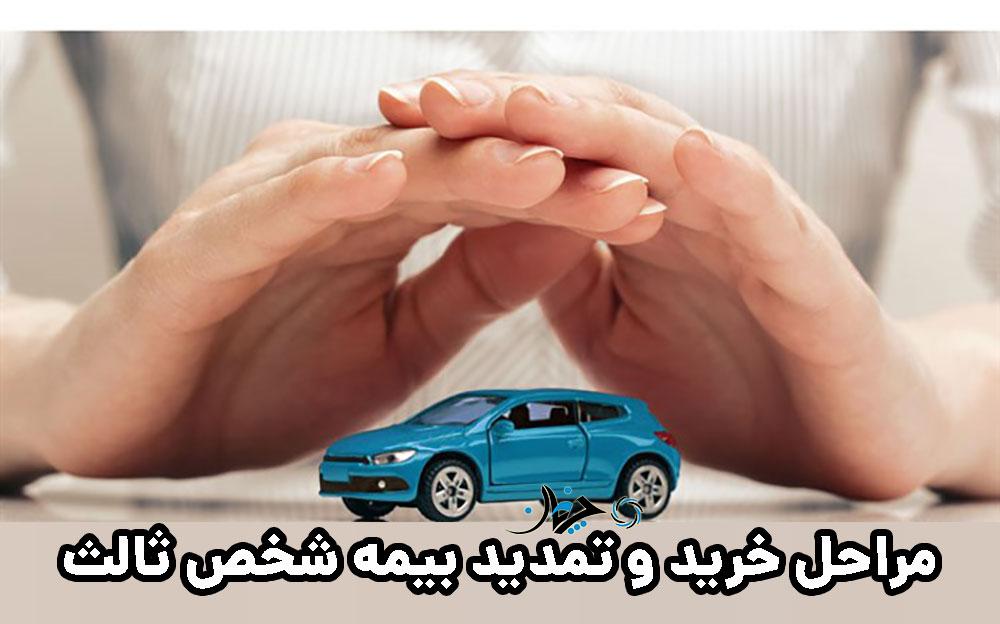 مراحل خرید و تمدید بیمه شخص ثالث مراحل خرید و تمدید بیمه شخص ثالث