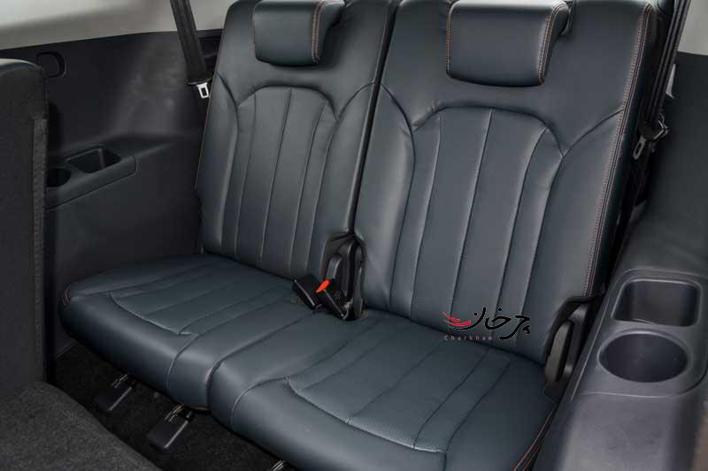 مقایسه تیارا و فیدلیتی