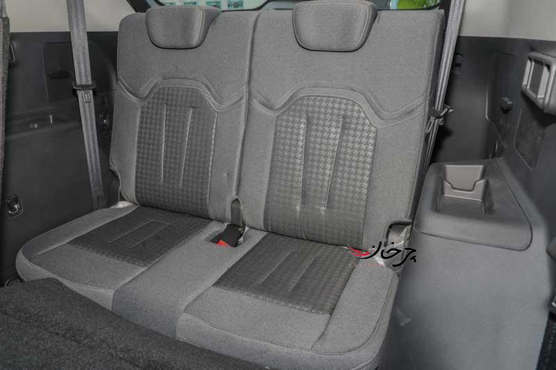 مقایسه تیارا و فیدلیتی