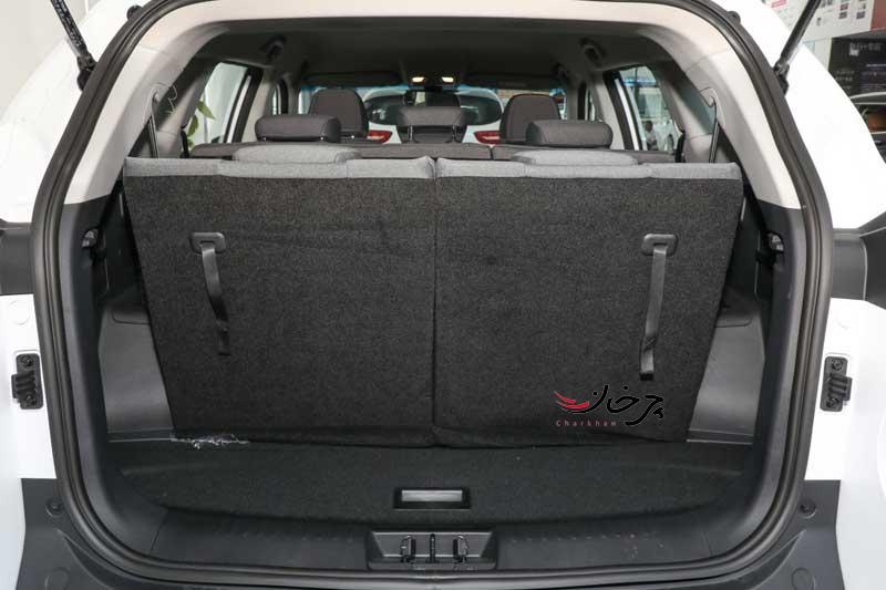 مقایسه تیارا و فیدلیتی