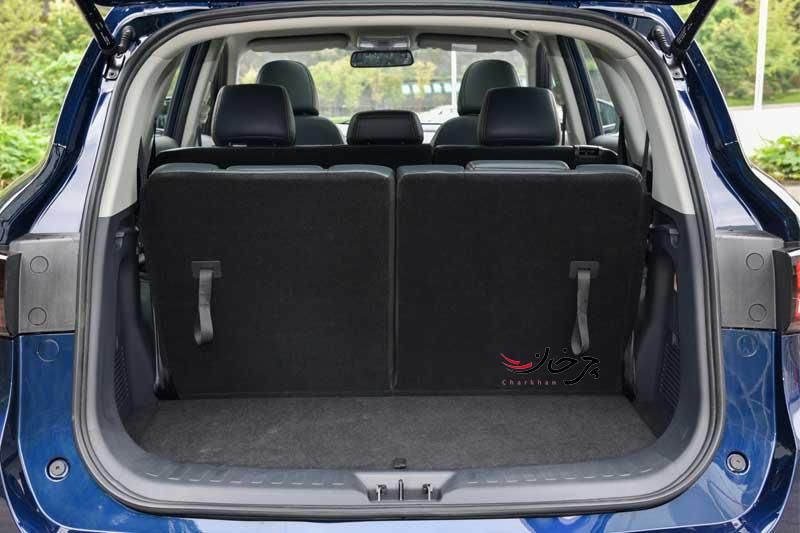 مقایسه تیارا و فیدلیتی