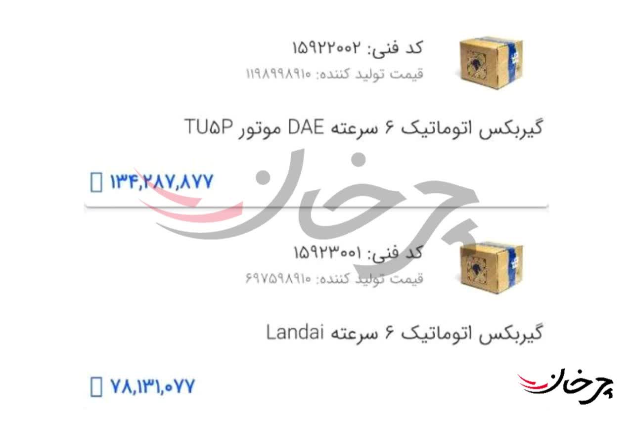 گیربکس 6 سرعته اتوماتیک پژو 207i تغییر کرد؛ ایران خودرو مبالغ دریافتی را عودت میدهد؟! گیربکس 6 سرعته اتوماتیک پژو 207i تغییر کرد؛ ایران خودرو مبالغ دریافتی را عودت میدهد؟!