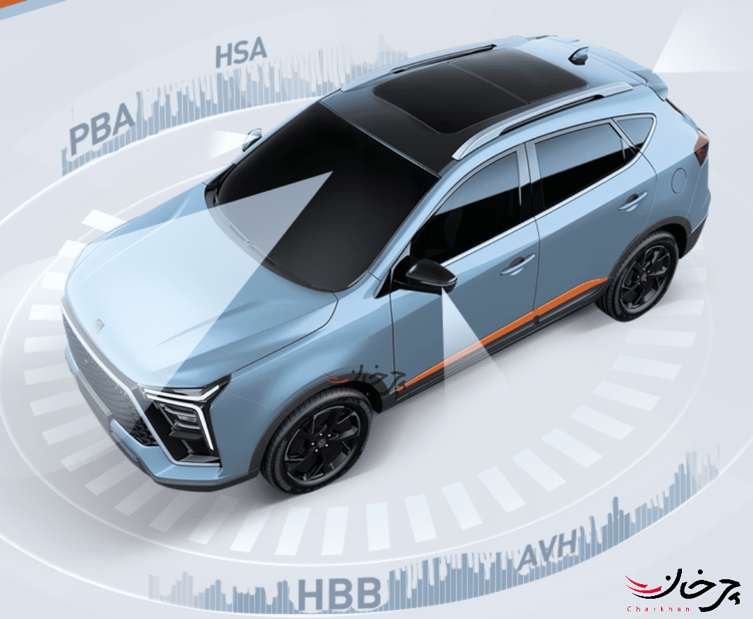 جک JS6 یا SEHOL X6، کراس‌اوور جدید بازار در ایران دیده شد؛ (فیلم)