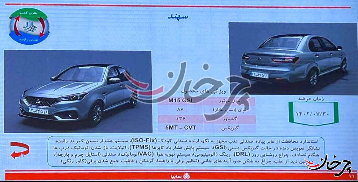 سهند سایپا با لوگو پارس خودرو به نمایش درآمد