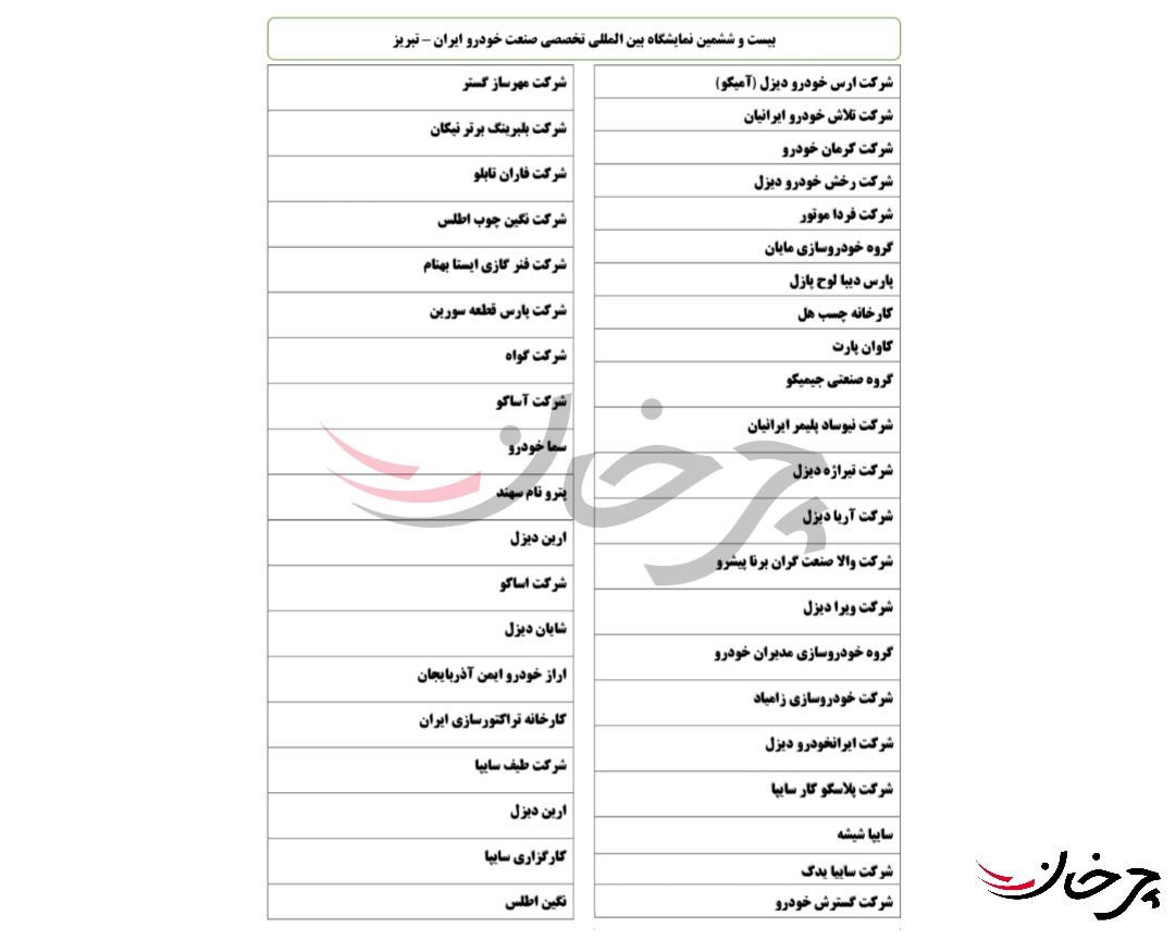 بیست و ششمین دوره نمایشگاه خودرو تبریز، آغاز به کار کرد بیست و ششمین دوره نمایشگاه خودرو تبریز، آغاز به کار کرد