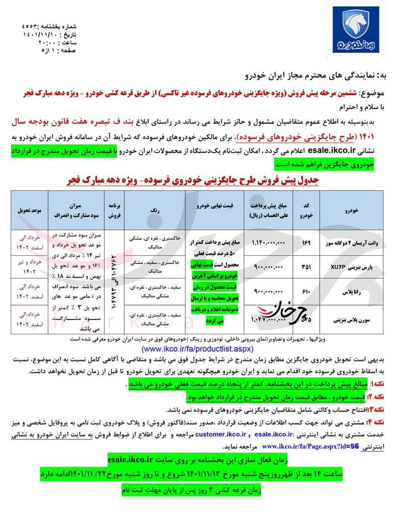 شرایط بزرگترین پیشفروش محصولات ایران خودرو ویژه جایگزنی خودروهای فرسوده اعلام شد (ویژه دهه فجر) طرح خودروی فرسوده ایران خودرو