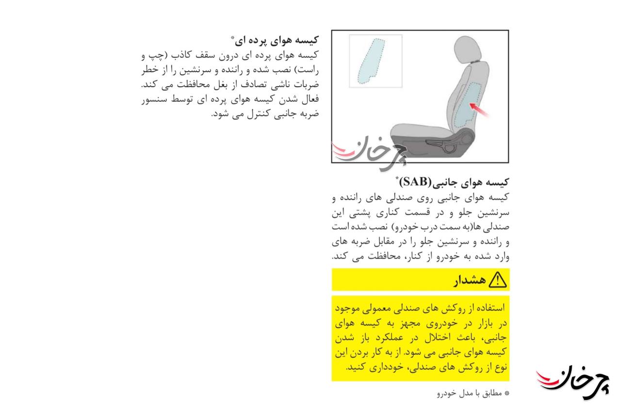 نگاهی به ویژگی‌های جدید سایپا شاهین اتوماتیک (CVT) در دفترچه راهنما!