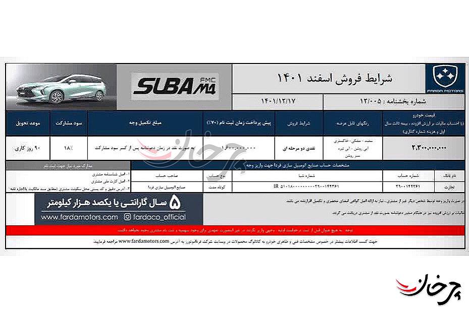 شرایط فروش و قیمت نهایی سوبا M4 فردا موتورز اعلام شد شرایط فروش و قیمت نهایی سوبا M4 فردا موتورز اعلام شد