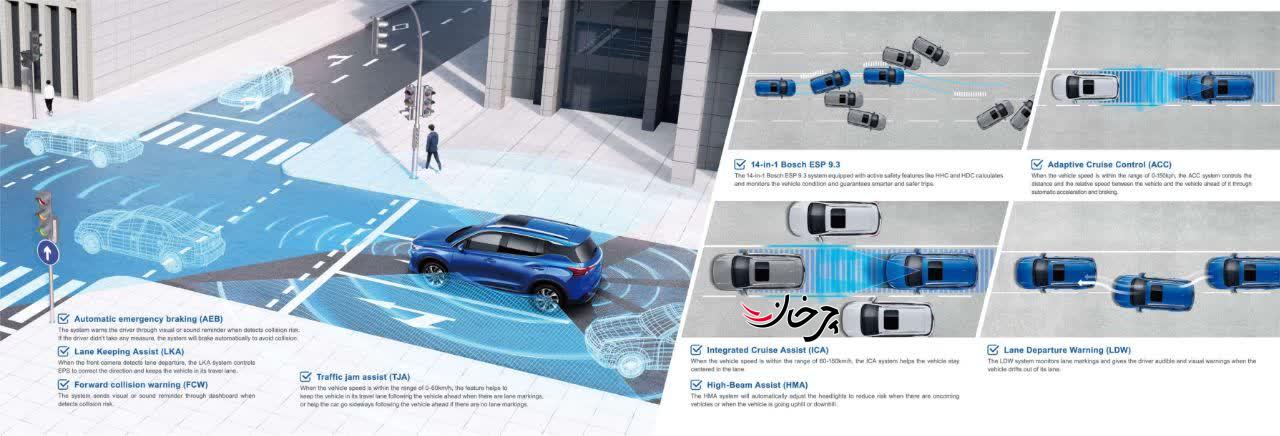 گک GAC GS4 در لیست خودروهای وارداتی به ایران قرار گرفت