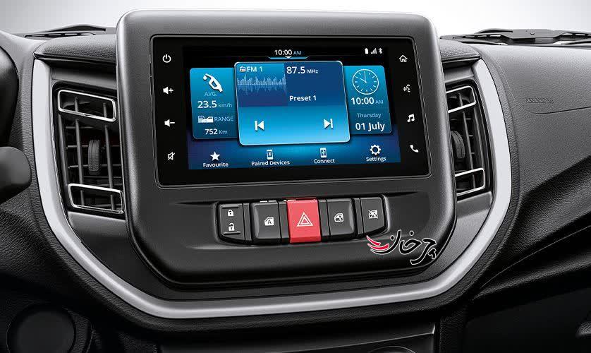 هفت خودرو سوزوکی در لیست خودروهای وارداتی ایران قرار گرفتند