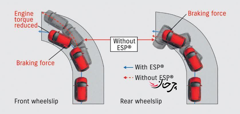 هفت خودرو سوزوکی در لیست خودروهای وارداتی ایران قرار گرفتند