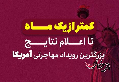 کمتر از یک ماه تا اعلام نتایج بزرگترین رویداد مهاجرتی آمریکا کمتر از یک ماه تا اعلام نتایج بزرگترین رویداد مهاجرتی آمریکا