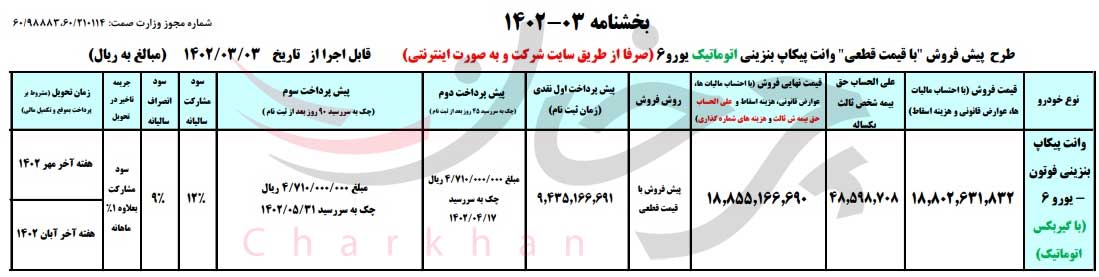 پیش‌فروش کامیون‌های کمپرسی و وانت فوتون بنزینی ایران خودرو دیزل از فردا