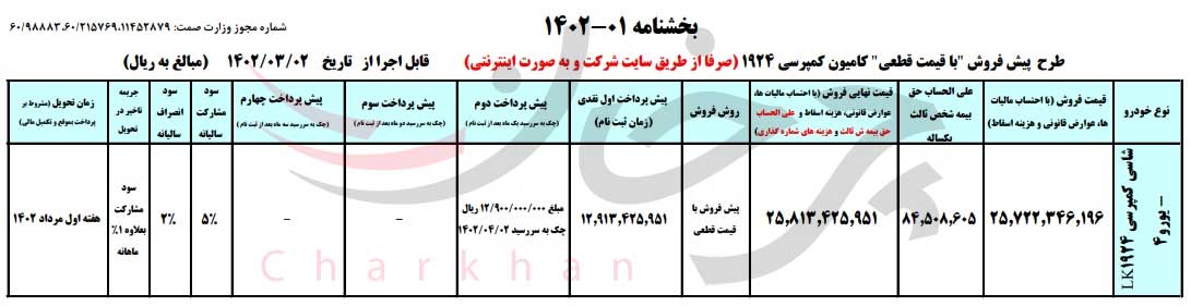 پیش‌فروش کامیون‌های کمپرسی و وانت فوتون بنزینی ایران خودرو دیزل از فردا