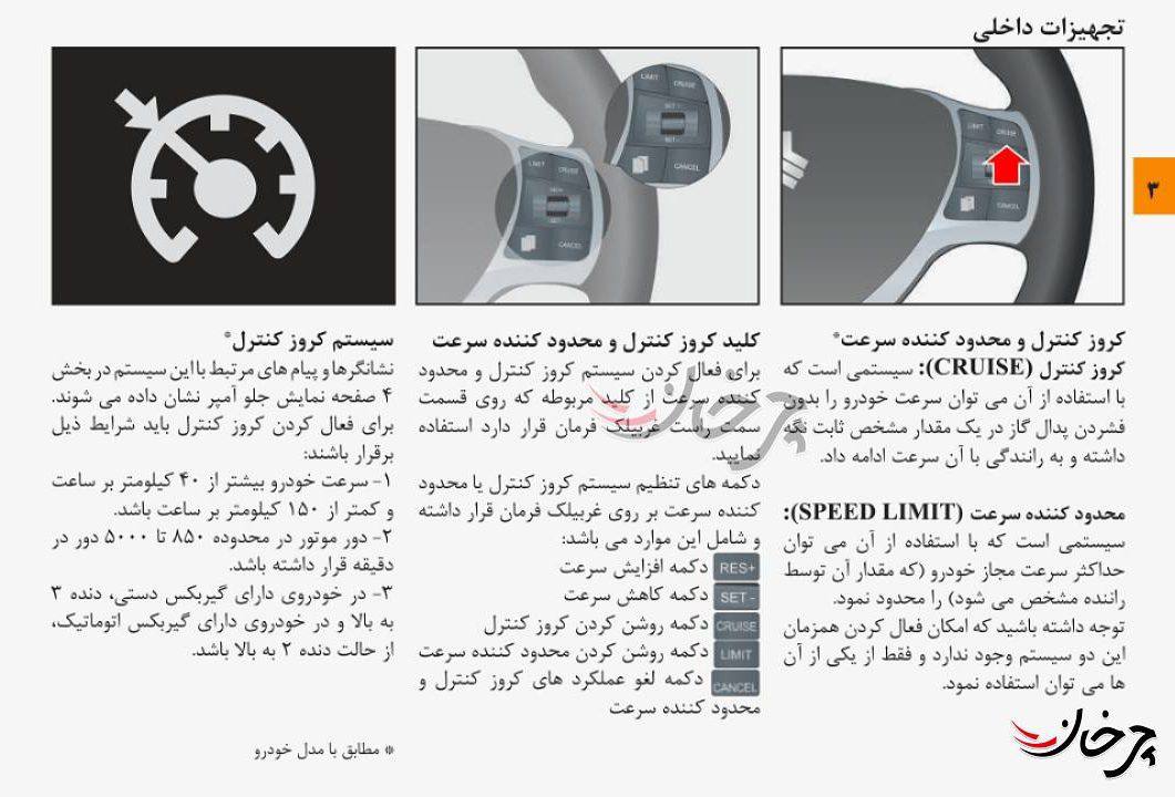 کروز کنترل و لیمیت کنترل سایپا آریا و شاهین پلاس